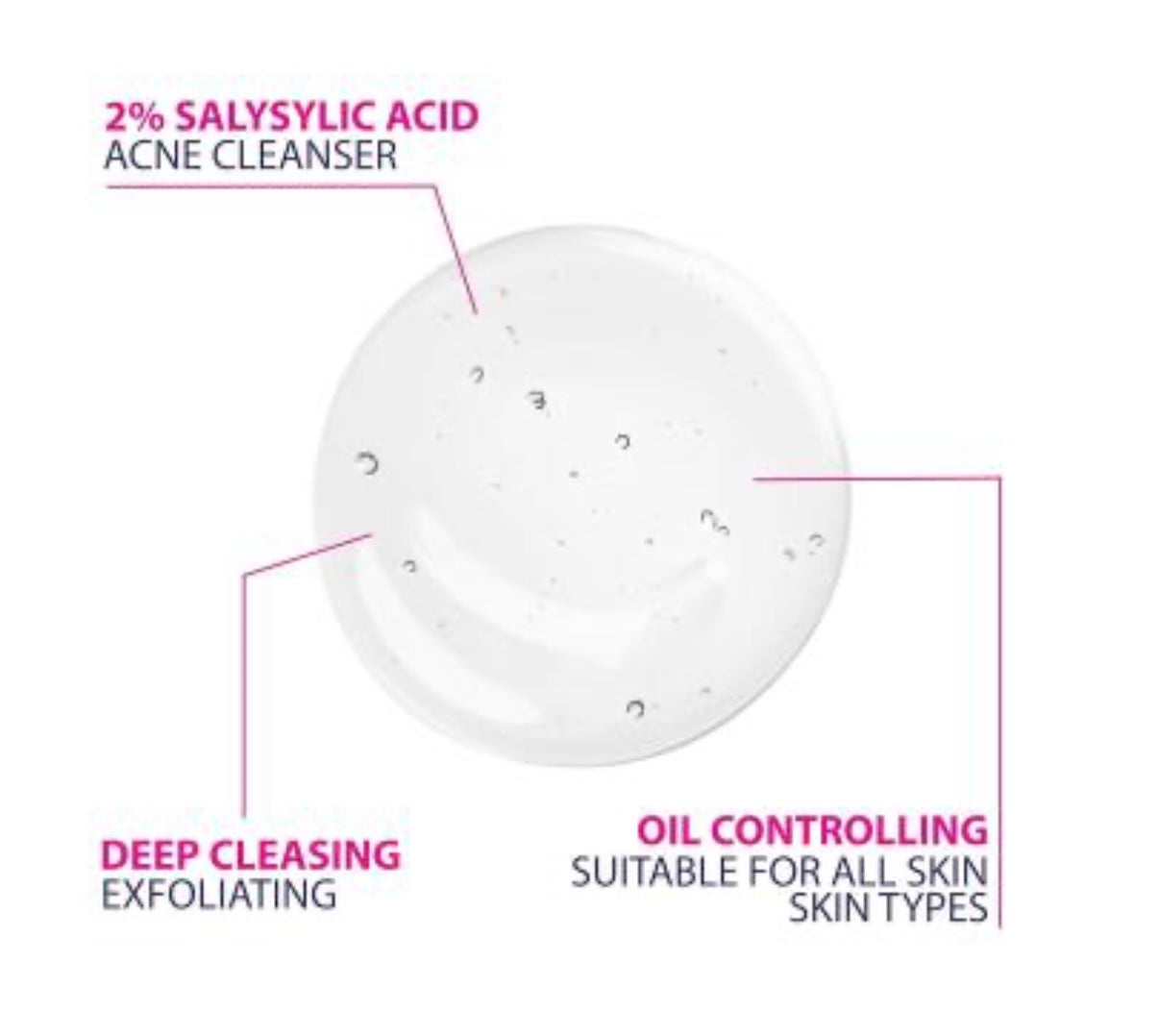New Salicylic Acid Cleanser Face Cleanser Acne Treatment Anti Aging
