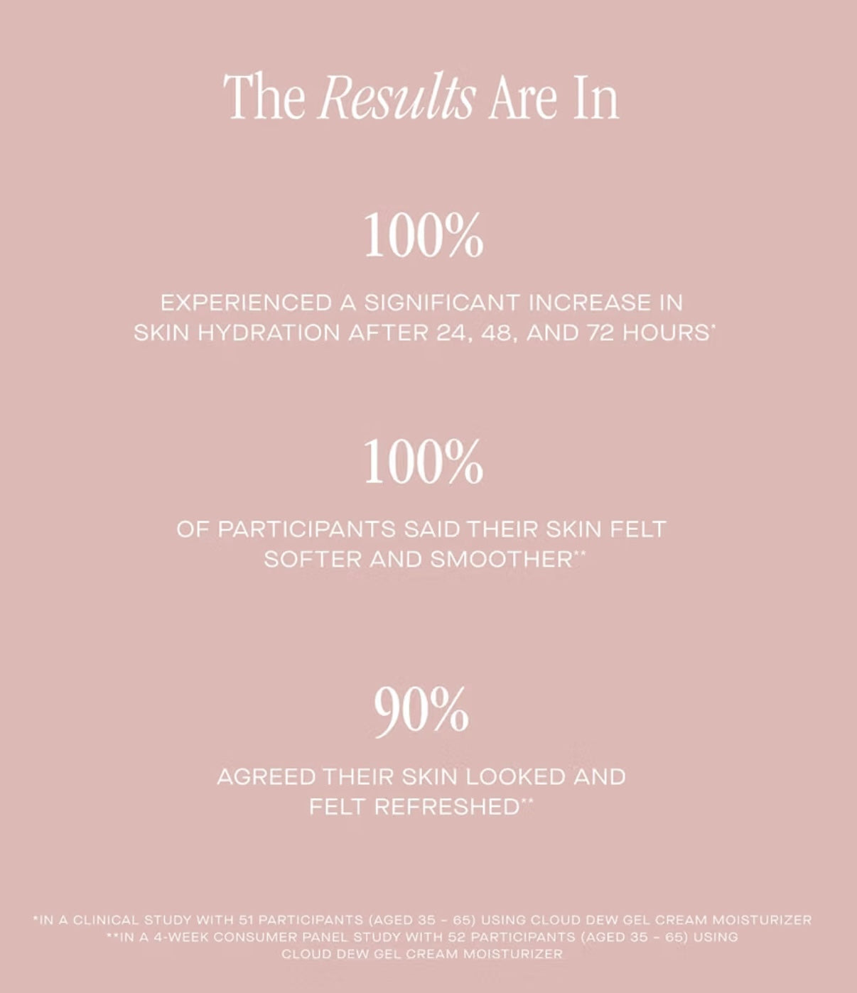 Summer Fridays Cloud Dew Gel Cream Moisturizer - Lightweight Face Moisturizer with Hyaluronic Acid + Ceramides for Skin Plumping Hydration and Glowing Skin (1.7 Fl Oz