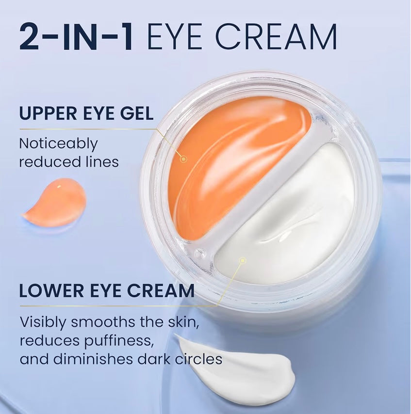 SKIN ULTIMA Dual Eye Cream with Advanced Retinol, Peptides, Caffeine for Puffy Eyes and Dark Circles, Wrinkles, Anti Aging, Under Eye Bags Treatment, Instant Tightener, Fragrance Free, 0.68